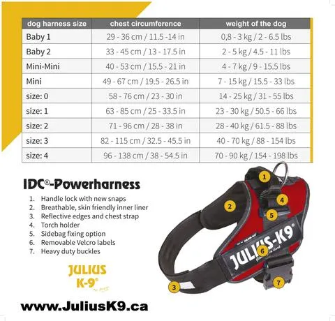 Julius K9 IDC Powerharness Camo Dog Harness