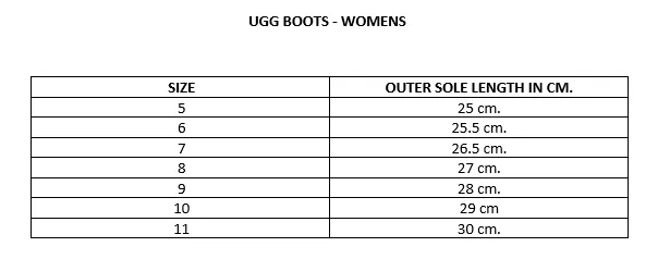 Ugg Boots (Short)